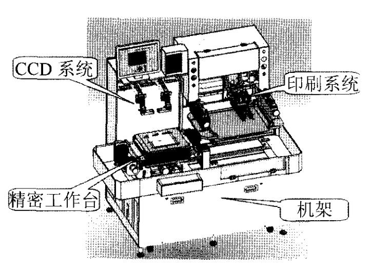 精密丝印机结构